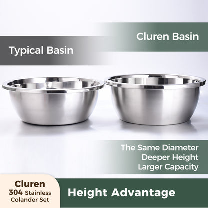 304 Stainless Steel Colander and Bowl Set (2.3QT)