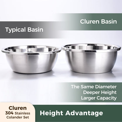 304 Stainless Steel Colander and Bowl Set 5.0QT - image 6